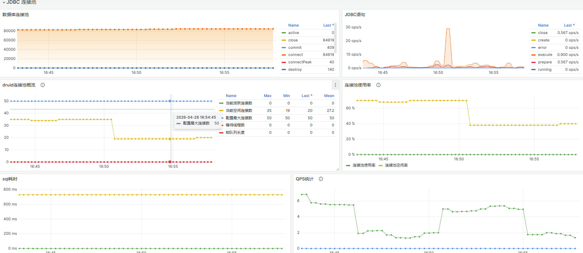 seeyon/资料整理/问题诊断/images/Pasted image 20260428165825.png